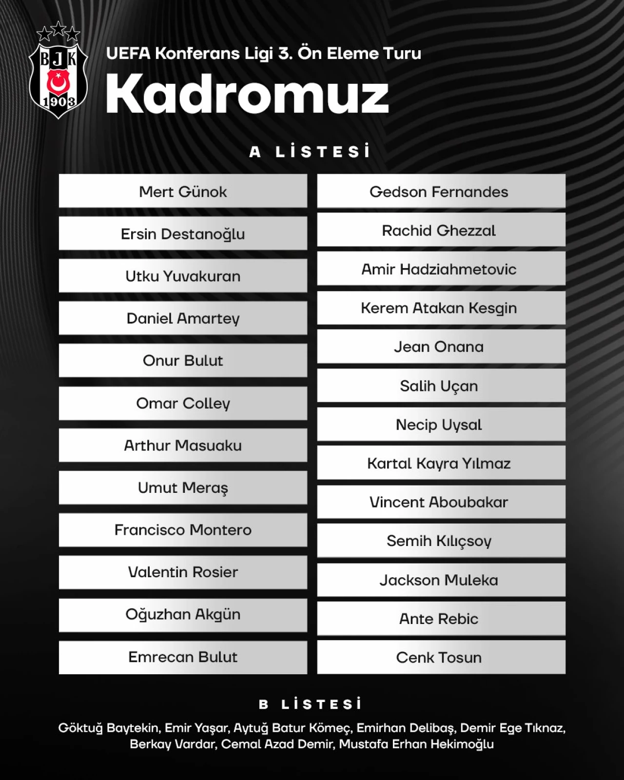 Beşiktaş'ın Neftçi Bakü kadrosu açıklandı