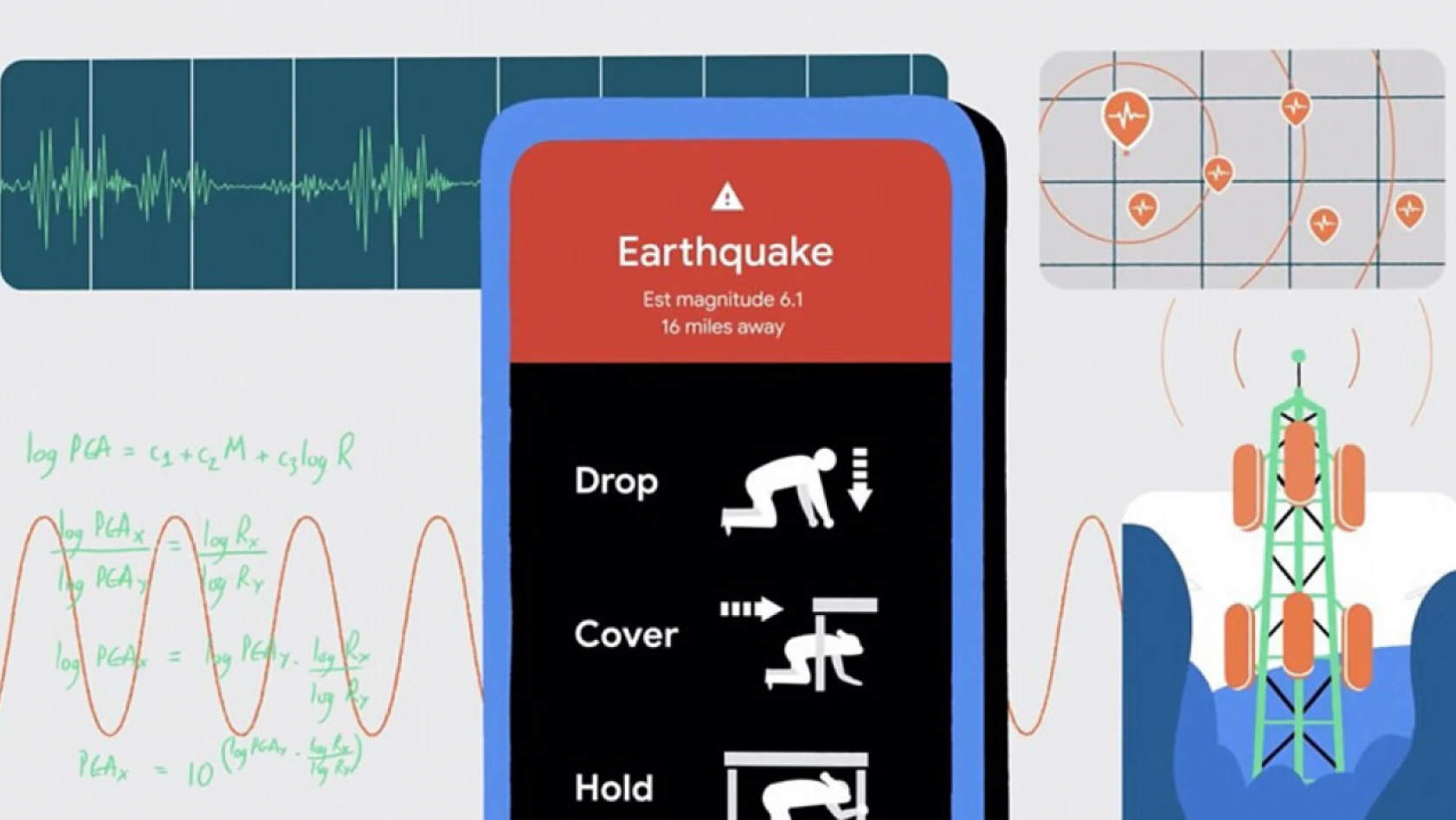 Android deprem uyarı sistemi, 6 Şubat'ta çalışmadı mı? Google açıkladı!