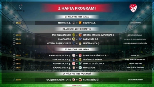 Süper Lig'de ilk 3 haftanın programı açıklandı