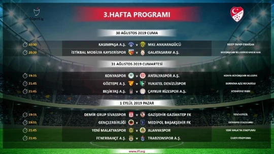 Süper Lig'de ilk 3 haftanın programı açıklandı