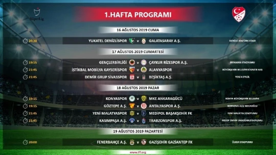 Süper Lig'de ilk 3 haftanın programı açıklandı