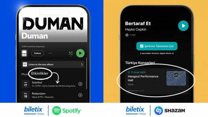 Biletix, Spotify ve Shazam iş birliğiyle müzikseverlere yepyeni bir deneyim sunuyor