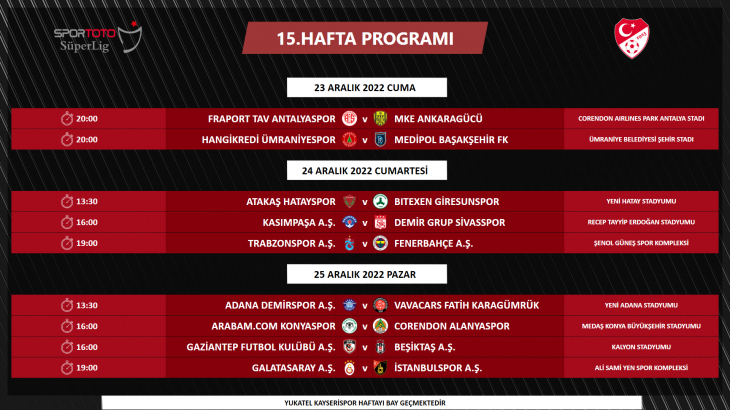 Süper Lig'de 4 haftalık program açıklandı! İki derbinin tarihi…
