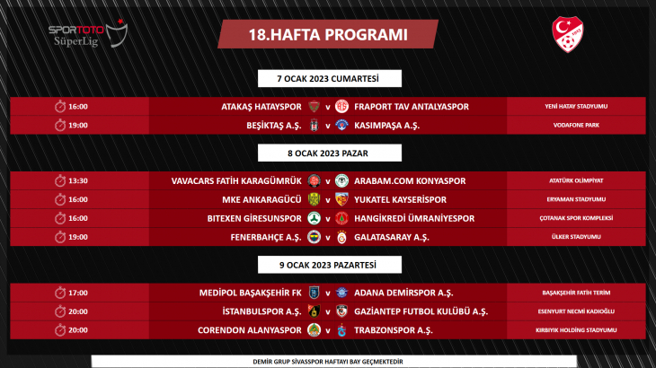 Süper Lig'de 4 haftalık program açıklandı! İki derbinin tarihi…