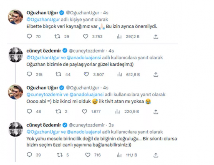 Oğuzhan Uğur ve Cüneyt Özdemir'in seçim yayını açıklamalarına Dilara Gönder'den olay yanıt