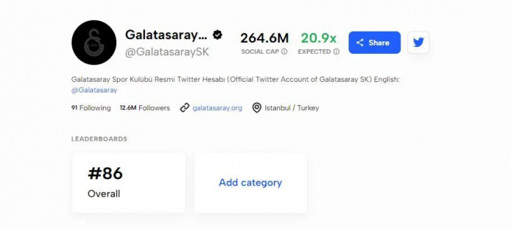Türkiye'nin en etkili 4 Twitter hesabı açıklandı